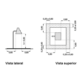 Sinalização podotátil de alerta – Modulação do piso
